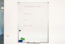 corporate strategy update issued