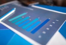 economic data analysis report