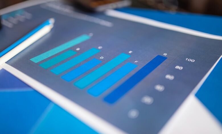 economic data analysis report