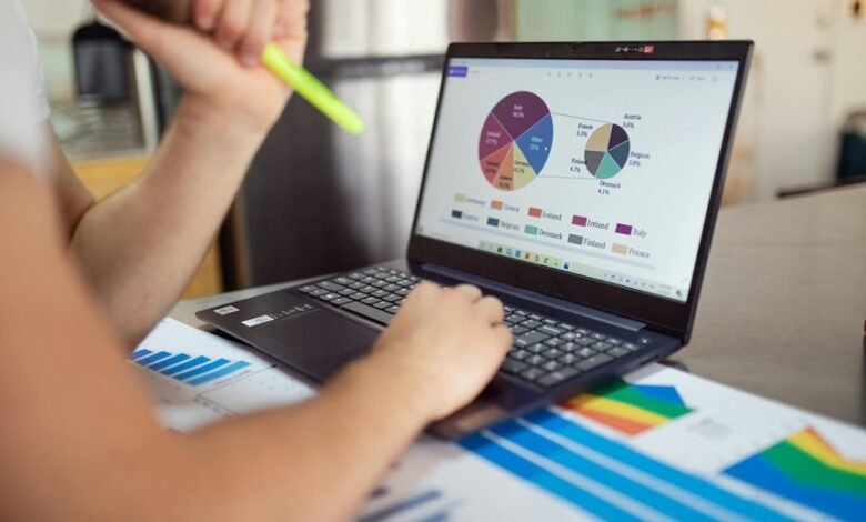 market opportunity analysis report